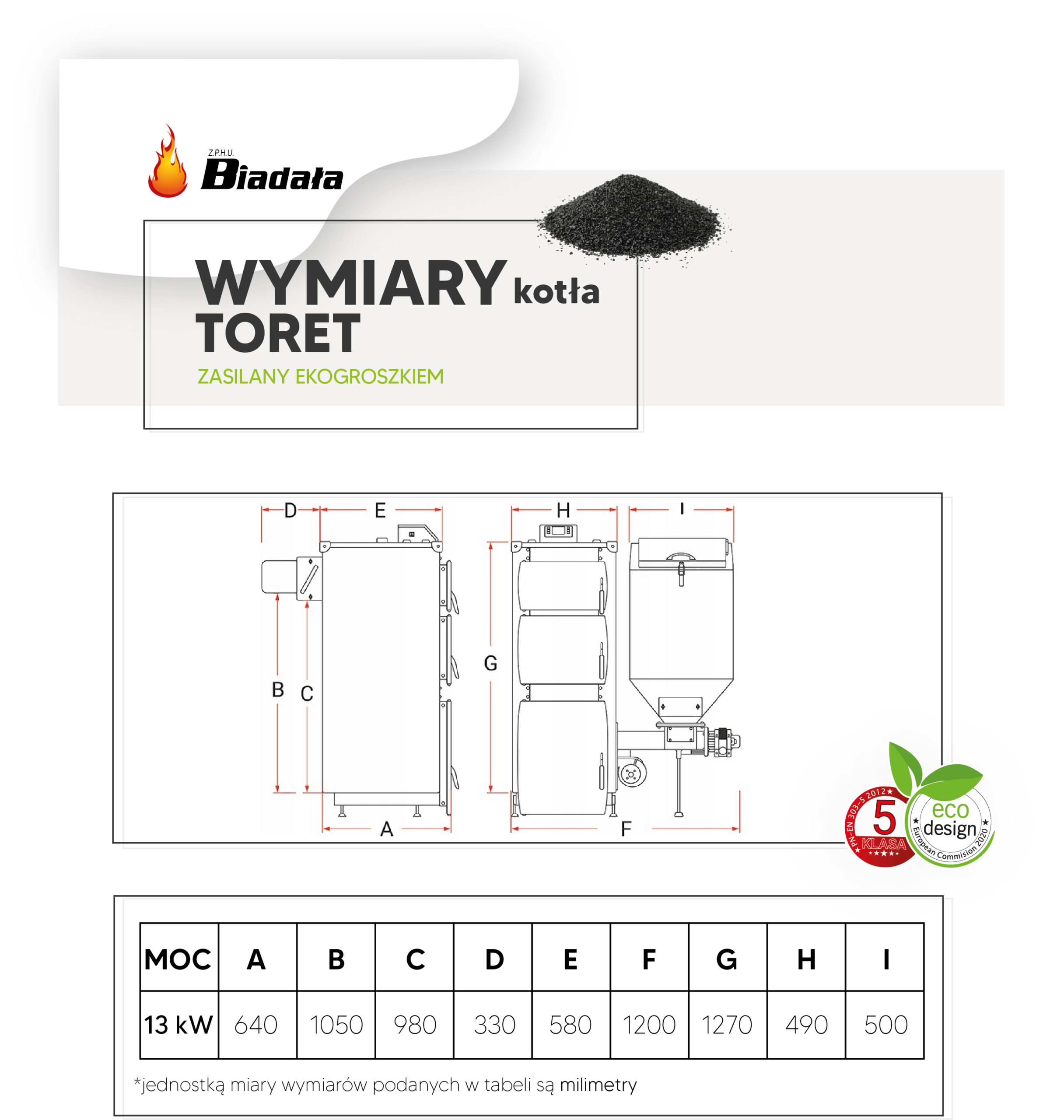 Toret 13kW