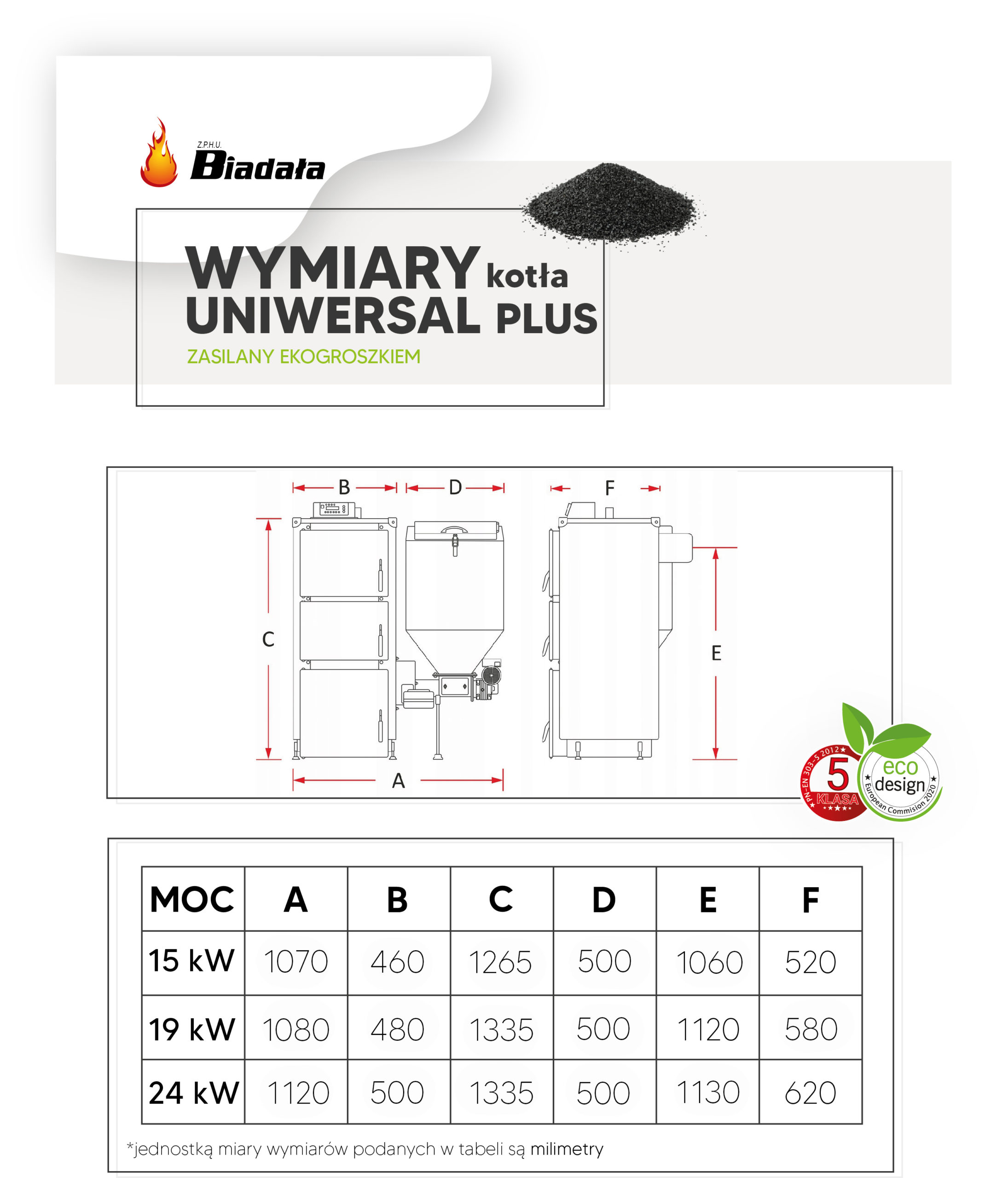 UNIWERSAL PLUS 19kW