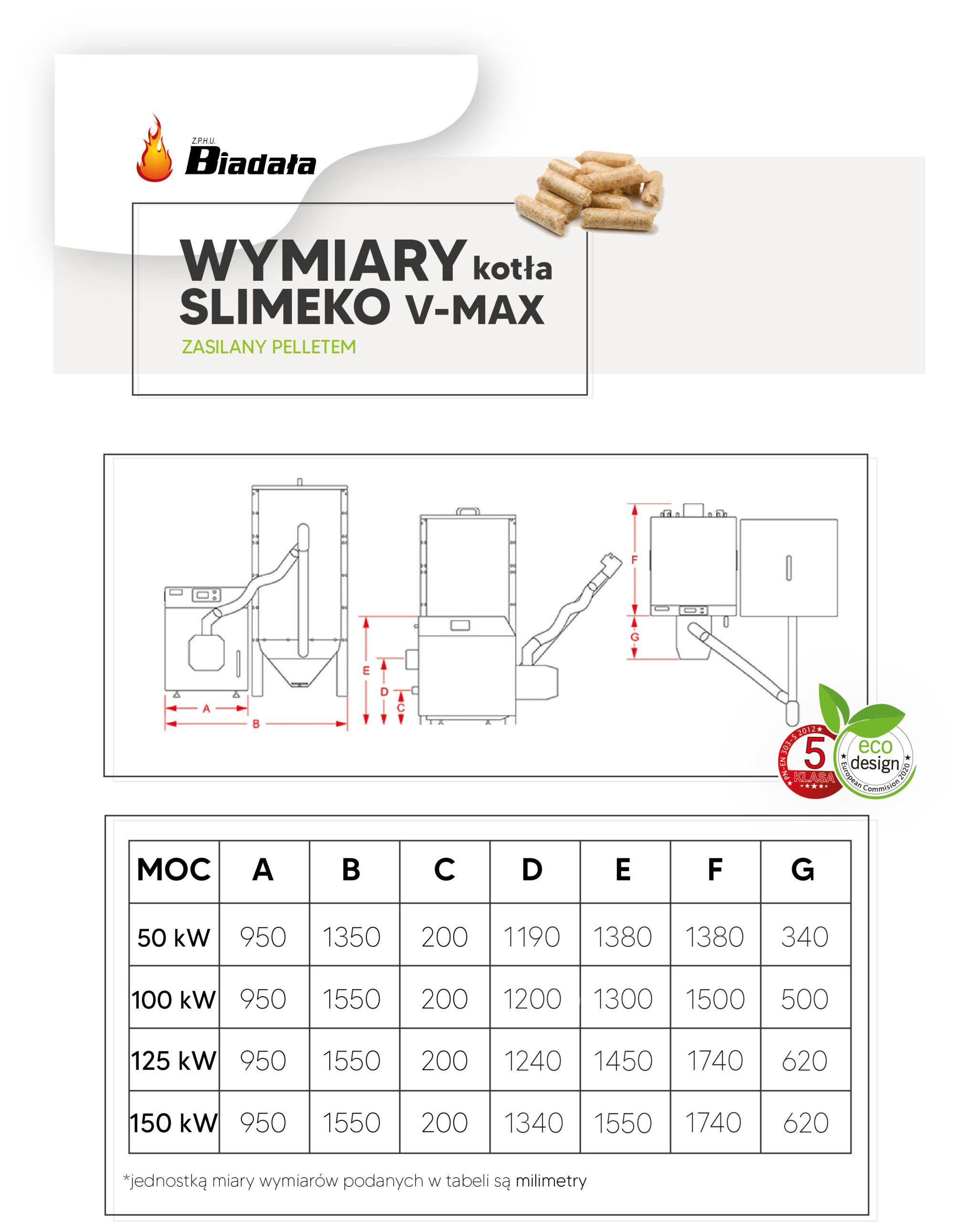 SLIMEKO V-MAX 150kW