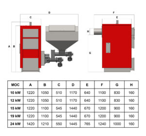 UNIWERSAL POWER WYMIARY